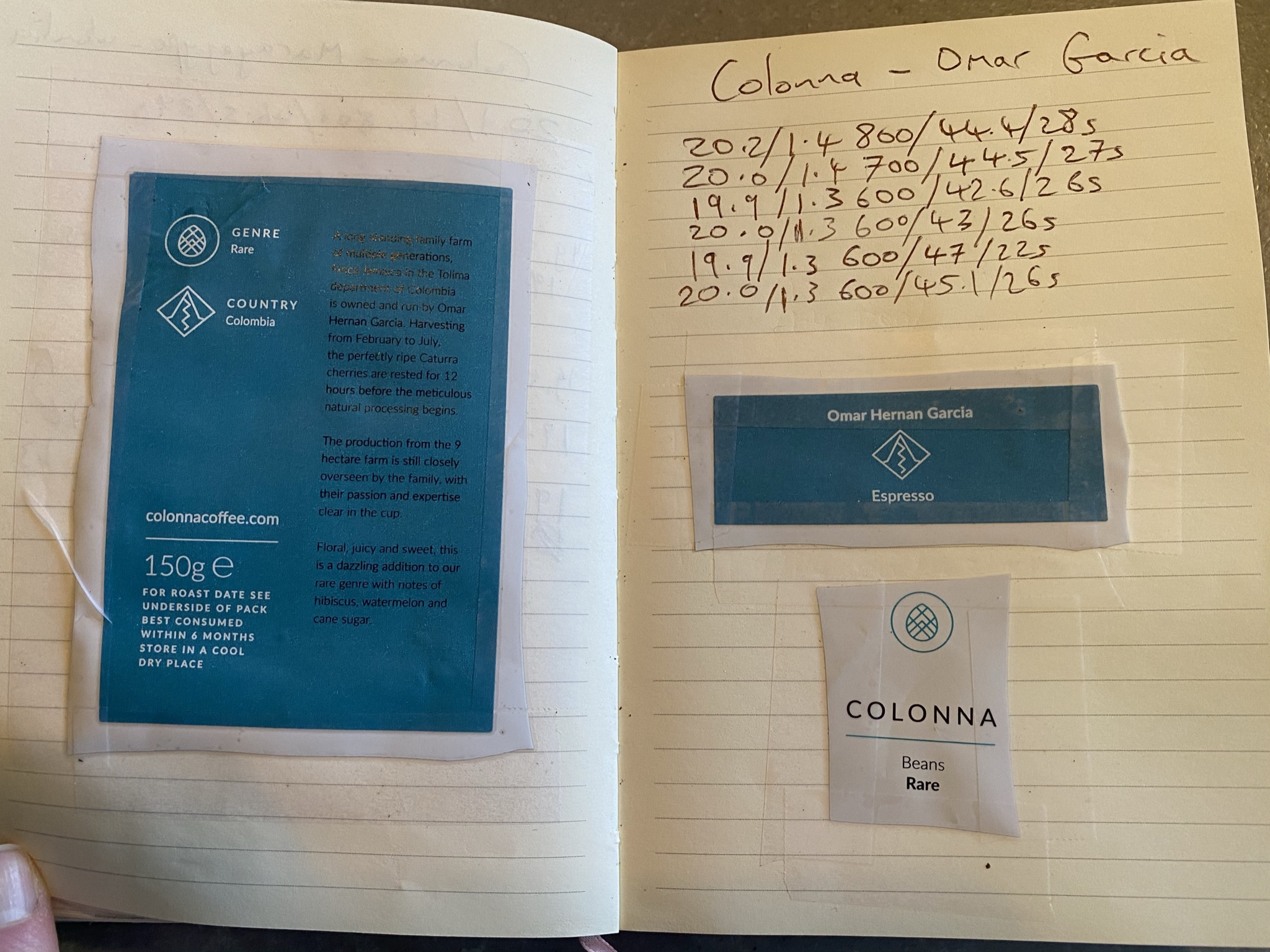 Colonna Coffee Caturra